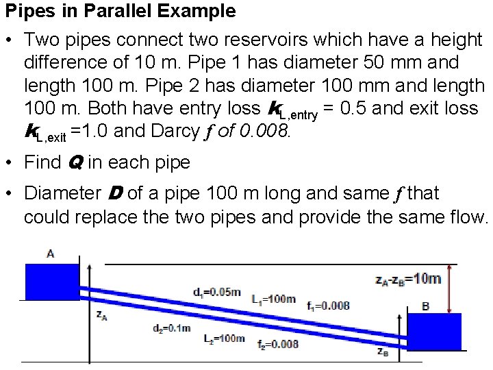 Pipes in Parallel Example • Two pipes connect two reservoirs which have a height