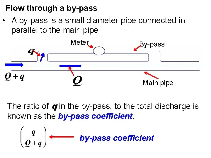 Flow through a by-pass • A by-pass is a small diameter pipe connected in