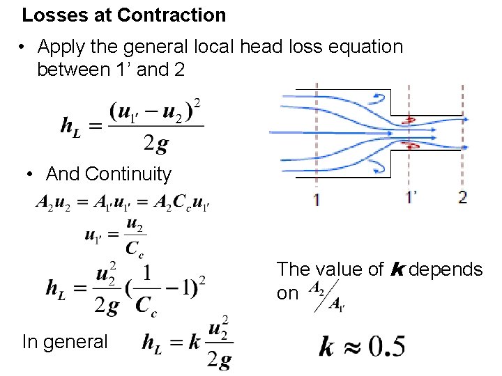 Losses at Contraction • Apply the general local head loss equation between 1’ and