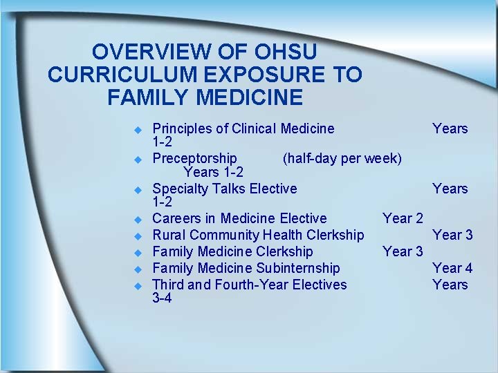 OVERVIEW OF OHSU CURRICULUM EXPOSURE TO FAMILY MEDICINE u u u u Principles of