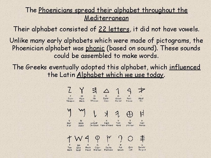 The Phoenicians spread their alphabet throughout the Mediterranean Their alphabet consisted of 22 letters,