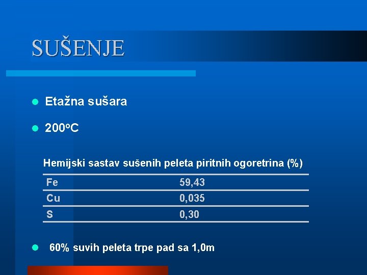 SUŠENJE l Etažna sušara l 200 o. C Hemijski sastav sušenih peleta piritnih ogoretrina