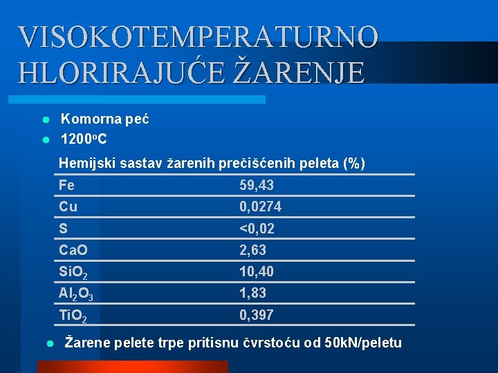 VISOKOTEMPERATURNO HLORIRAJUĆE ŽARENJE Komorna peć l 1200 o. C l Hemijski sastav žarenih prečišćenih