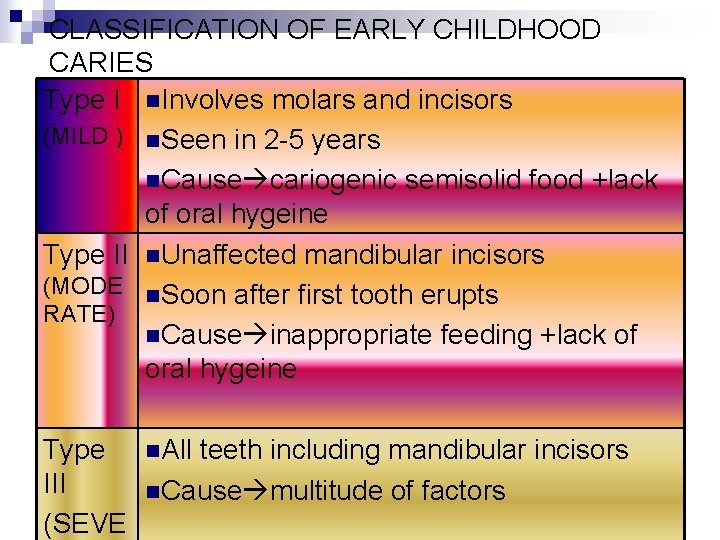 CLASSIFICATION OF EARLY CHILDHOOD CARIES Type I n. Involves molars and incisors (MILD )