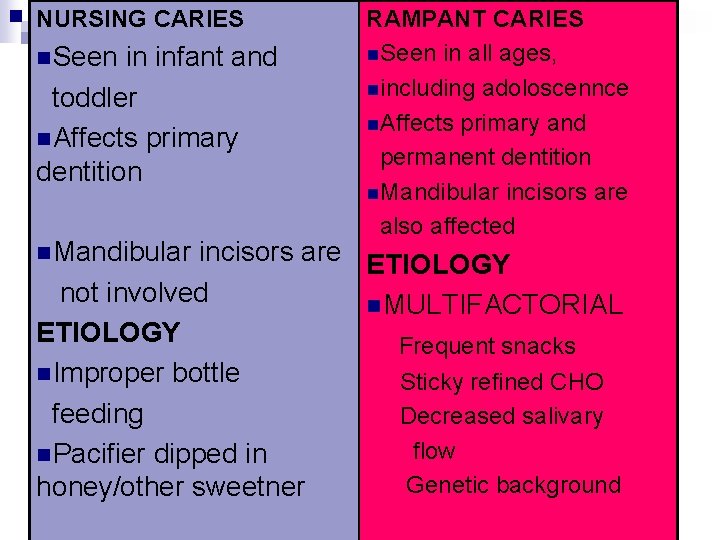 NURSING CARIES n. Seen in infant and toddler n. Affects primary dentition n. Mandibular