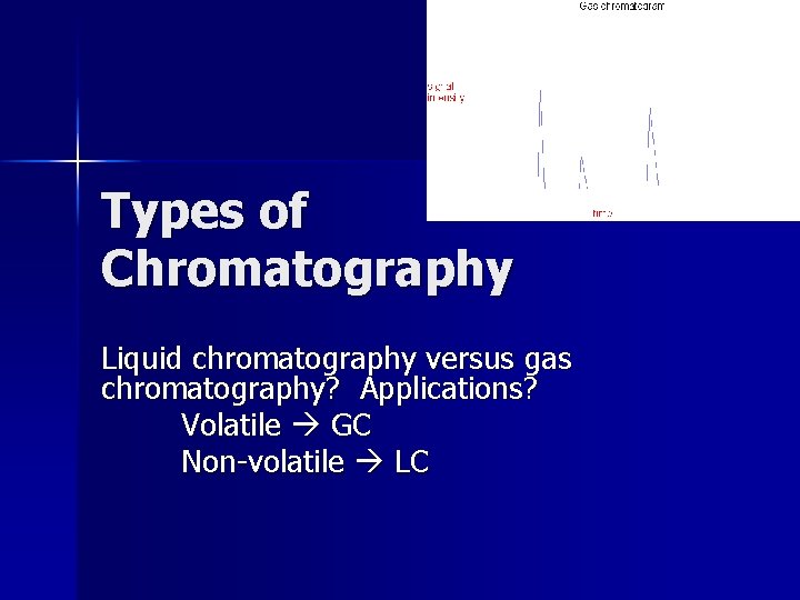 Types of Chromatography Liquid chromatography versus gas chromatography? Applications? Volatile GC Non-volatile LC 