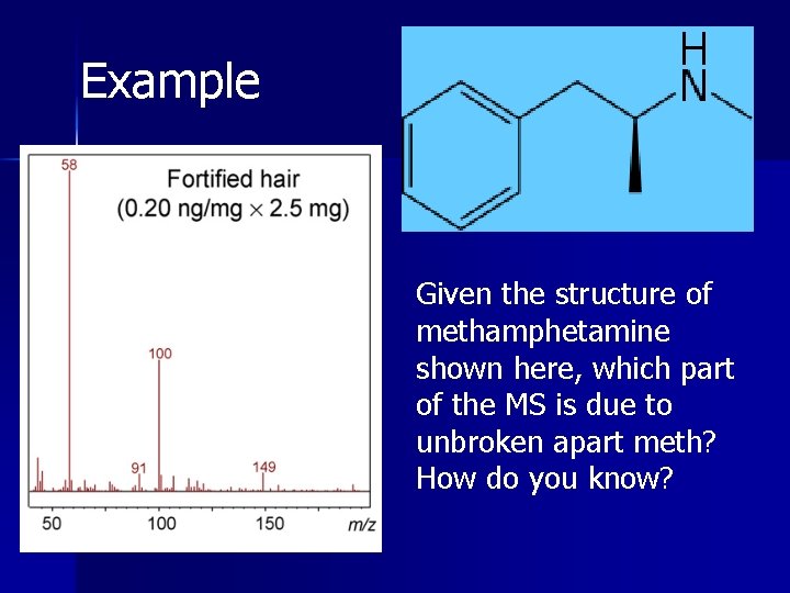 Example Given the structure of methamphetamine shown here, which part of the MS is