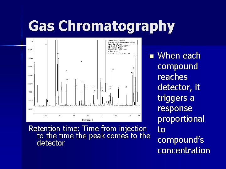 Gas Chromatography When each compound reaches detector, it triggers a response proportional Retention time: