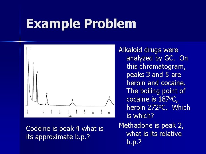 Example Problem Codeine is peak 4 what is its approximate b. p. ? Alkaloid