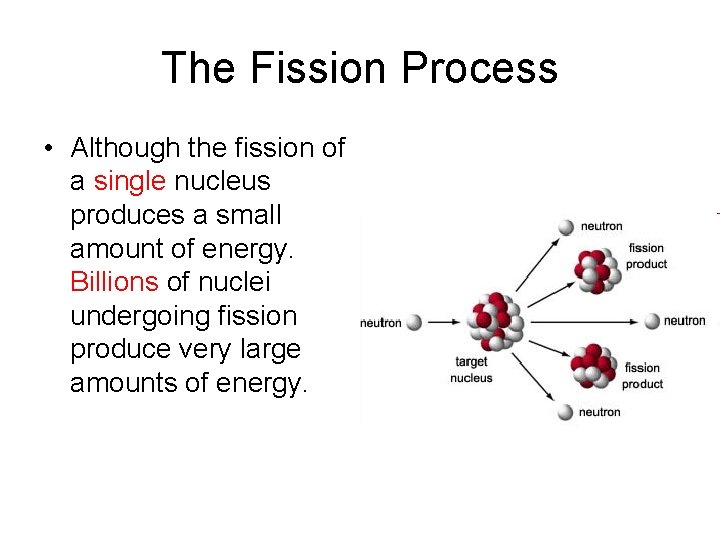 The Fission Process • Although the fission of a single nucleus produces a small