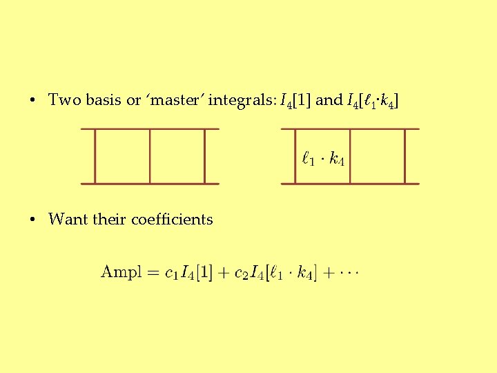  • Two basis or ‘master’ integrals: I 4[1] and I 4[ℓ 1∙k 4]