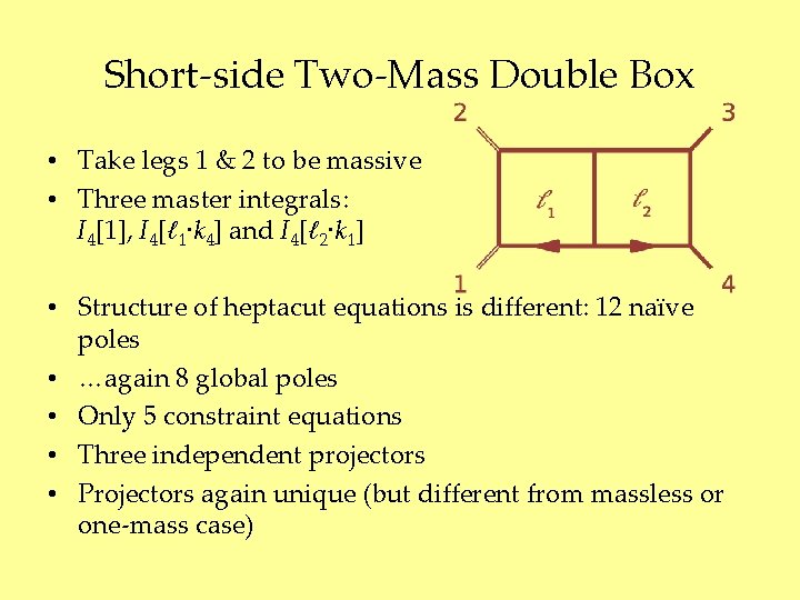 Short-side Two-Mass Double Box • Take legs 1 & 2 to be massive •