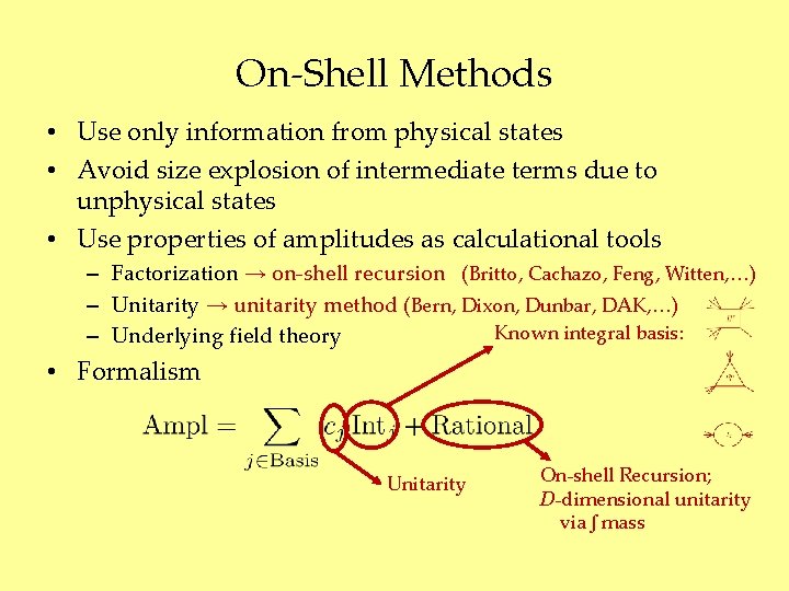 On-Shell Methods • Use only information from physical states • Avoid size explosion of