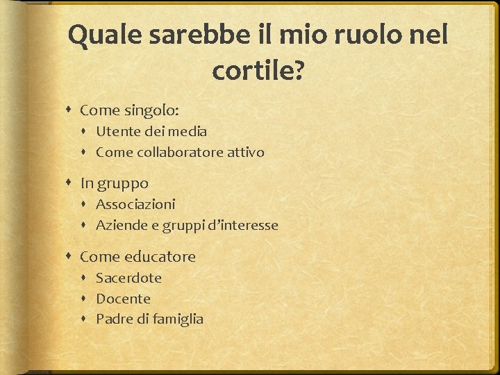 Quale sarebbe il mio ruolo nel cortile? Come singolo: Utente dei media Come collaboratore