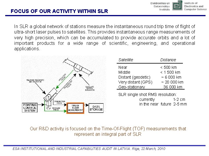 FOCUS OF OUR ACTIVITY WITHIN SLR In SLR a global network of stations measure