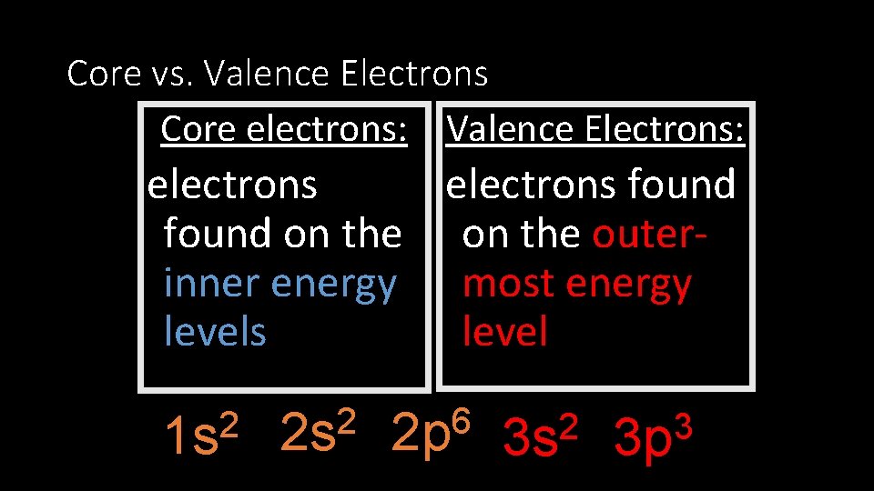 Core vs. Valence Electrons Core electrons: Valence Electrons: electrons found on the outerinner energy