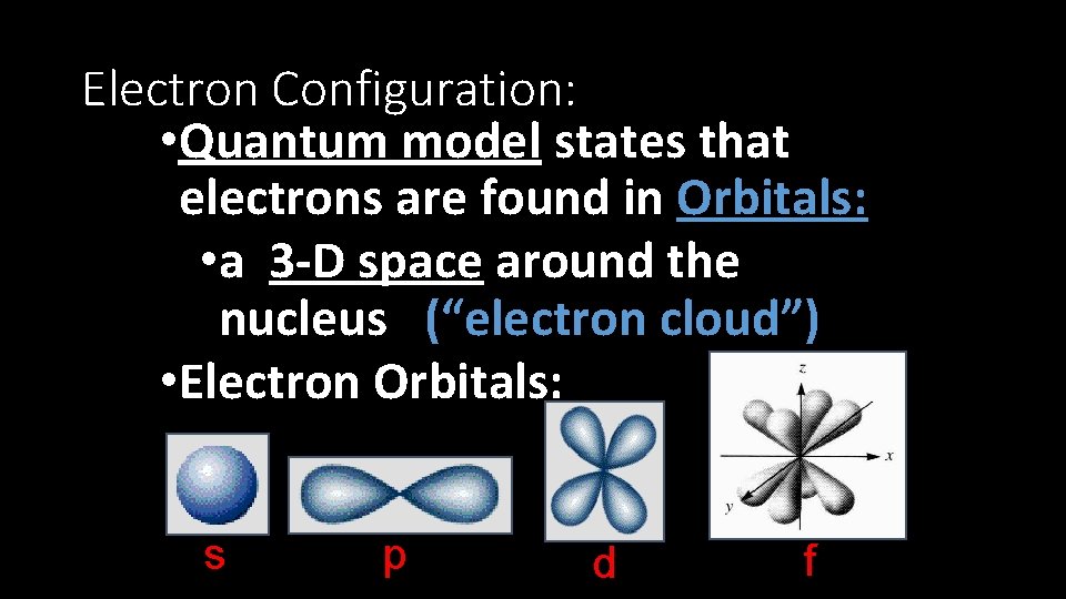 Electron Configuration: • Quantum model states that electrons are found in Orbitals: • a