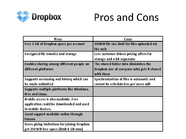 Pros and Cons Pros Free 2 GB of Dropbox space per account Encrypted file