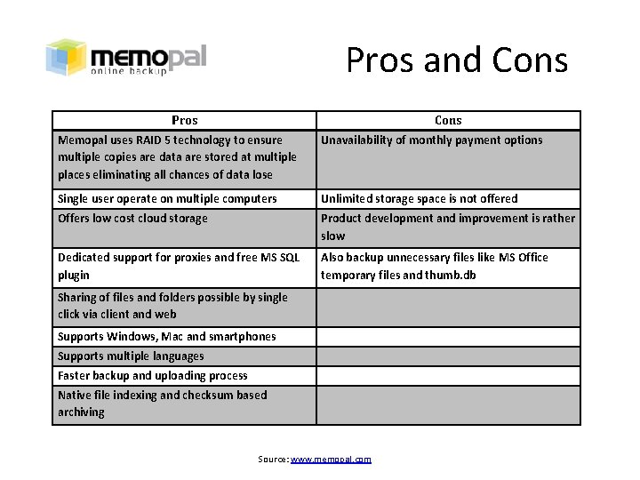Pros and Cons Pros Cons Memopal uses RAID 5 technology to ensure multiple copies