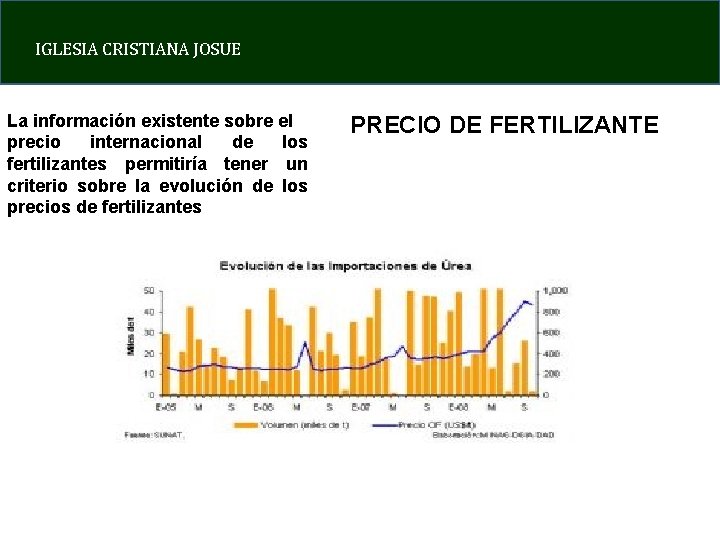 IGLESIA CRISTIANA JOSUE La información existente sobre el precio internacional de los fertilizantes permitiría