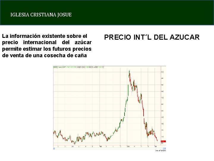 IGLESIA CRISTIANA JOSUE La información existente sobre el precio internacional del azúcar permite estimar