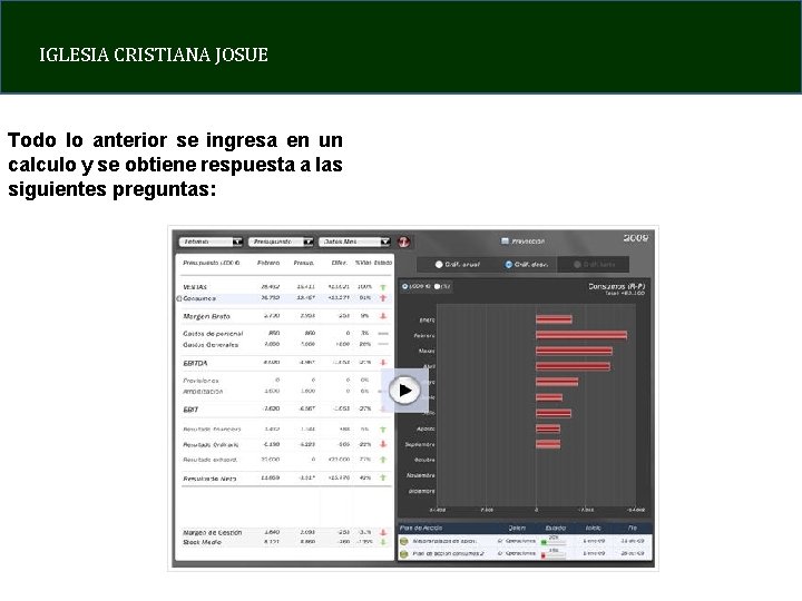 IGLESIA CRISTIANA JOSUE Todo lo anterior se ingresa en un calculo y se obtiene