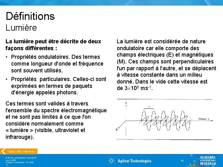 Définitions Lumière La lumière peut être décrite de deux façons différentes : • Propriétés