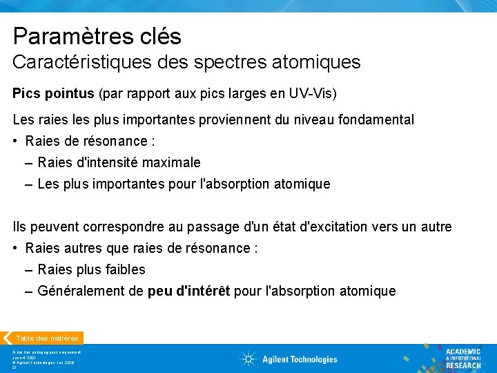 Paramètres clés Caractéristiques des spectres atomiques Pics pointus (par rapport aux pics larges en