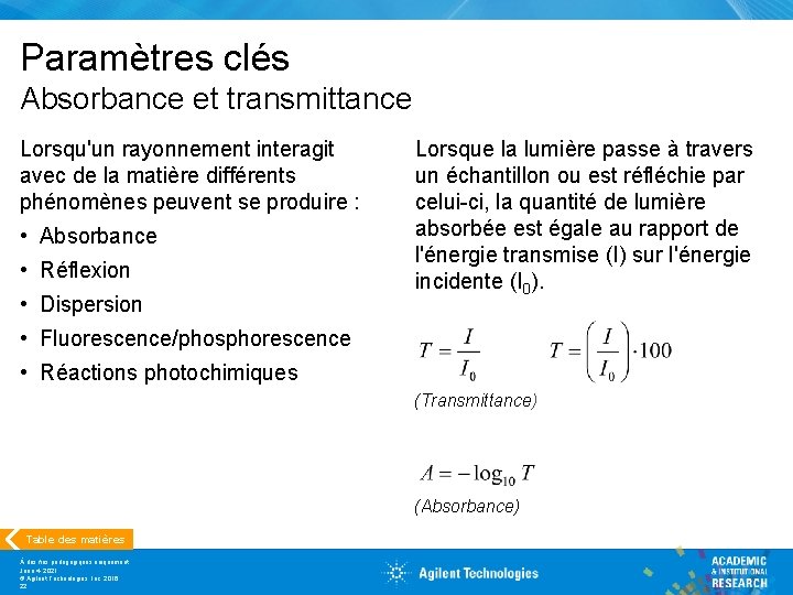 Paramètres clés Absorbance et transmittance Lorsqu'un rayonnement interagit avec de la matière différents phénomènes