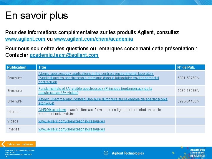 En savoir plus Pour des informations complémentaires sur les produits Agilent, consultez www. agilent.