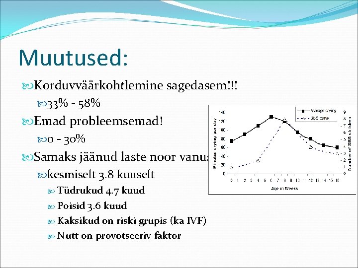 Muutused: Korduvväärkohtlemine sagedasem!!! 33% - 58% Emad probleemsemad! 0 - 30% Samaks jäänud laste