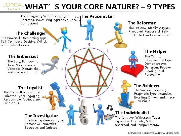 Building Your Personal Brand Internally and Externally Tomoko