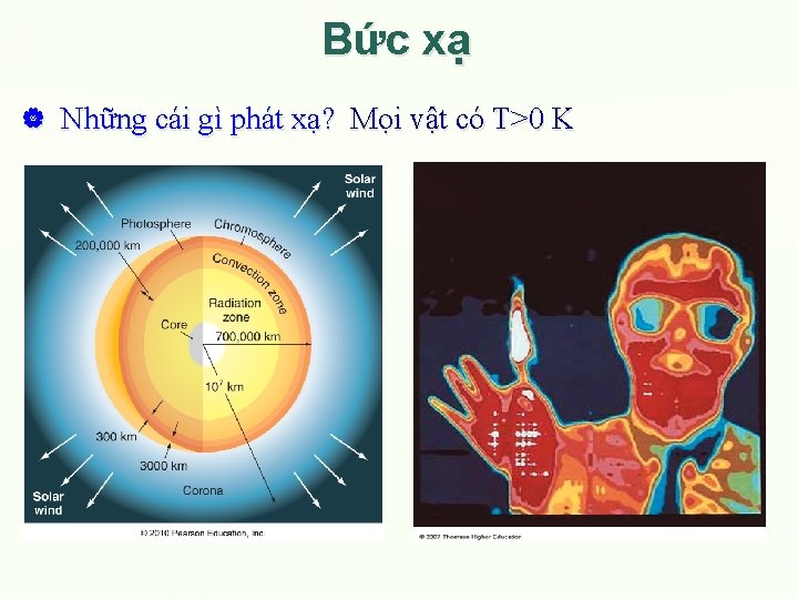 Bức xạ Những cái gì phát xạ? Mọi vật có T>0 K 