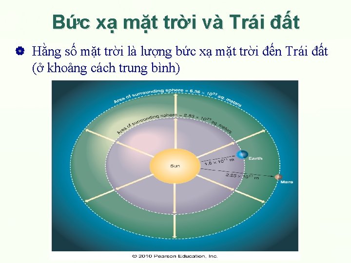 Bức xạ mặt trời và Trái đất Hằng số mặt trời là lượng bức