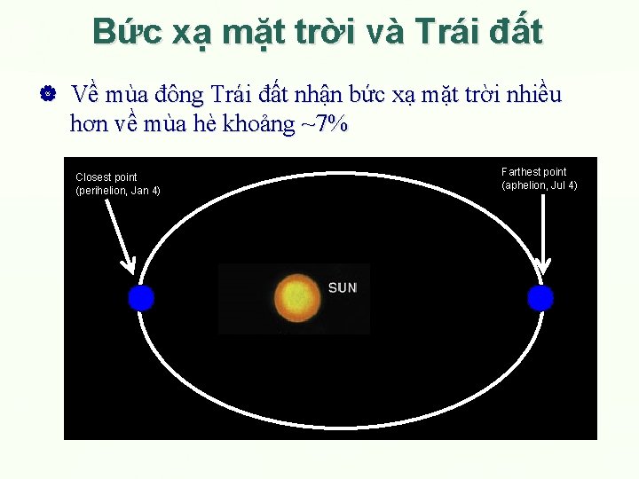 Bức xạ mặt trời và Trái đất Về mùa đông Trái đất nhận bức