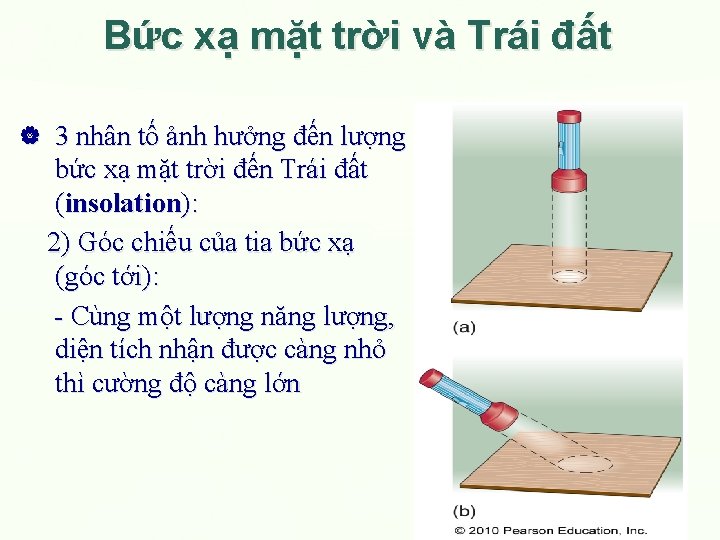 Bức xạ mặt trời và Trái đất 3 nhân tố ảnh hưởng đến lượng