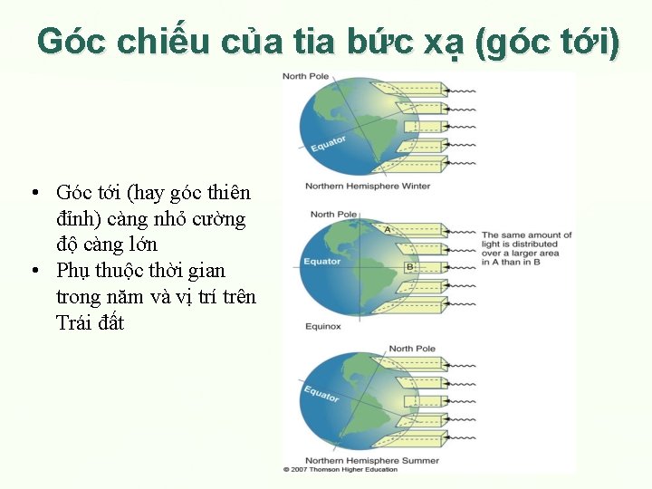 Góc chiếu của tia bức xạ (góc tới) • Góc tới (hay góc thiên