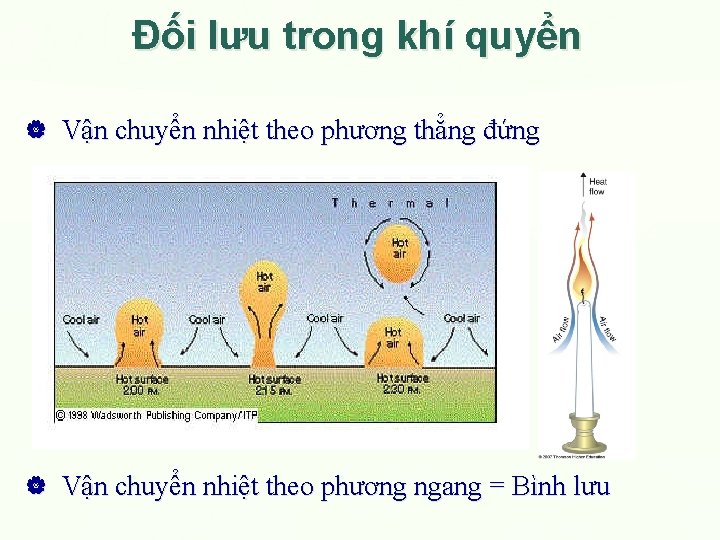 Đối lưu trong khí quyển Vận chuyển nhiệt theo phương thẳng đứng Vận chuyển