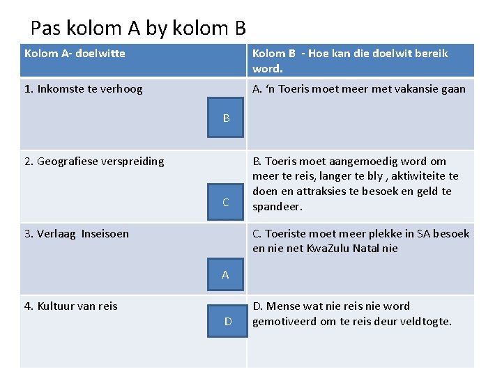 Pas kolom A by kolom B Kolom A- doelwitte Kolom B - Hoe kan