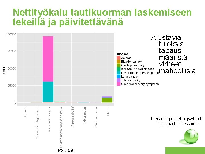 Nettityökalu tautikuorman laskemiseen tekeillä ja päivitettävänä Alustavia tuloksia tapausmääristä, virheet mahdollisia http: //en. opasnet.