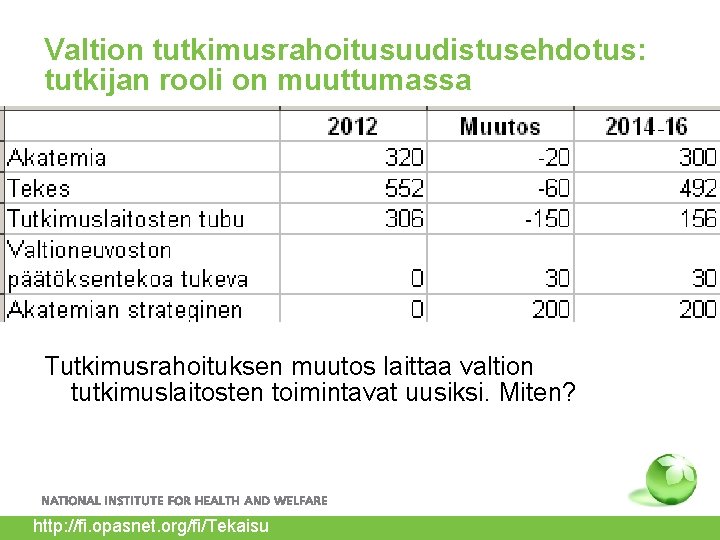 Valtion tutkimusrahoitusuudistusehdotus: tutkijan rooli on muuttumassa Tutkimusrahoituksen muutos laittaa valtion tutkimuslaitosten toimintavat uusiksi. Miten?