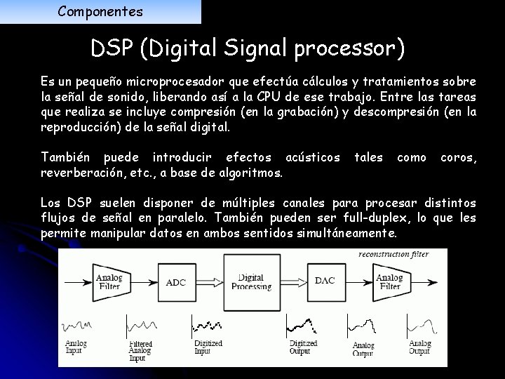 Componentes DSP (Digital Signal processor) Es un pequeño microprocesador que efectúa cálculos y tratamientos