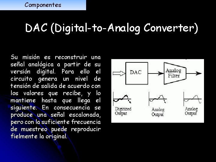 Componentes DAC (Digital-to-Analog Converter) Su misión es reconstruir una señal analógica a partir de