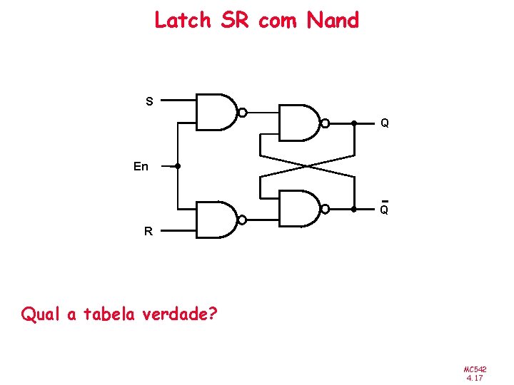 Latch SR com Nand S Q En Q R Qual a tabela verdade? MC
