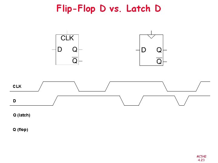 Flip-Flop D vs. Latch D CLK D Q (latch) Q (flop) MC 542 4.