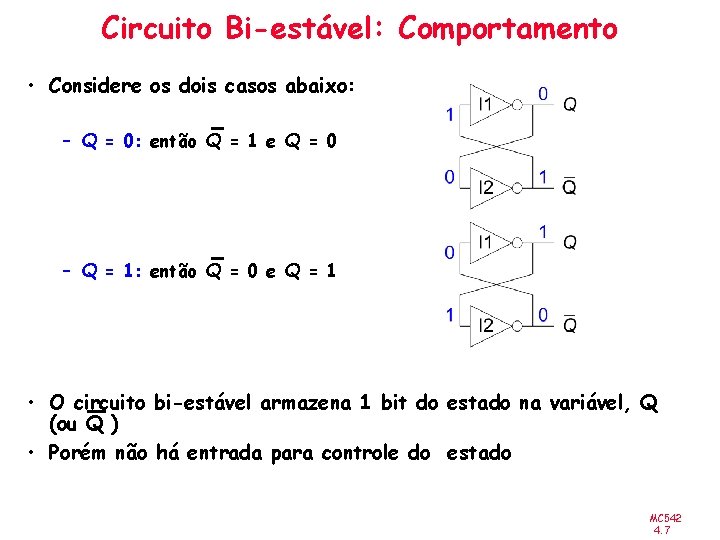 Circuito Bi-estável: Comportamento • Considere os dois casos abaixo: – Q = 0: então