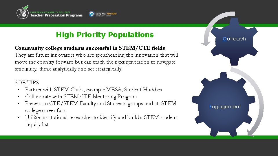 High Priority Populations Outreach Community college students successful in STEM/CTE fields They are future