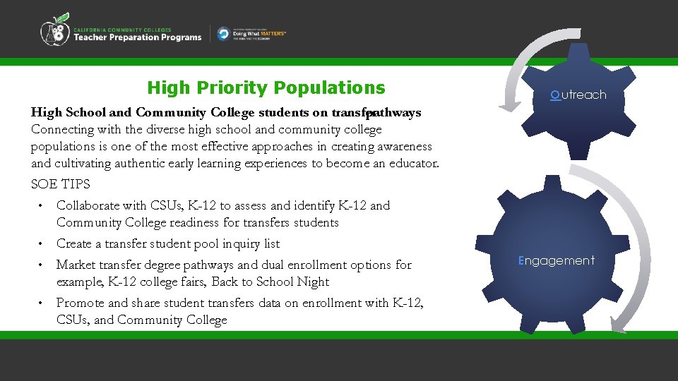 High Priority Populations Outreach High School and Community College students on transfer pathways Connecting