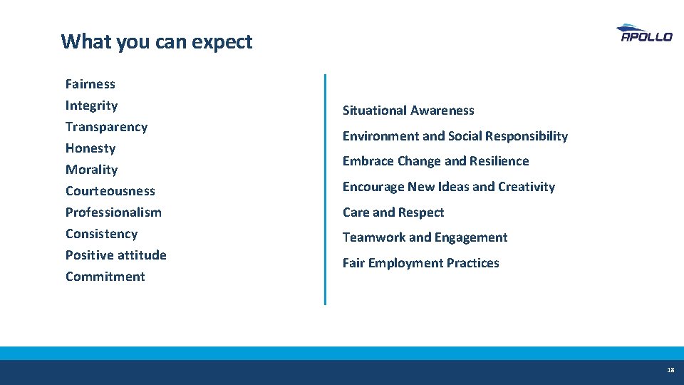 What you can expect Fairness Integrity Transparency Honesty Morality Courteousness Professionalism Consistency Positive attitude