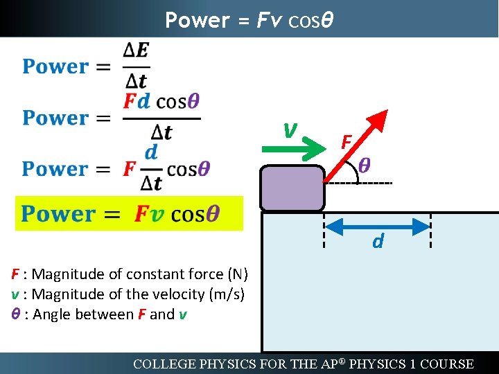 Power = Fv cosθ v F d F : Magnitude of constant force (N)